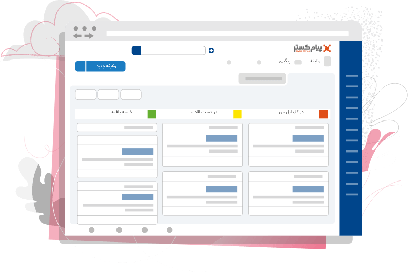 محصول مدیریت ارتباط با مشتری پیام گستر نرم افزار crm پیام گستر