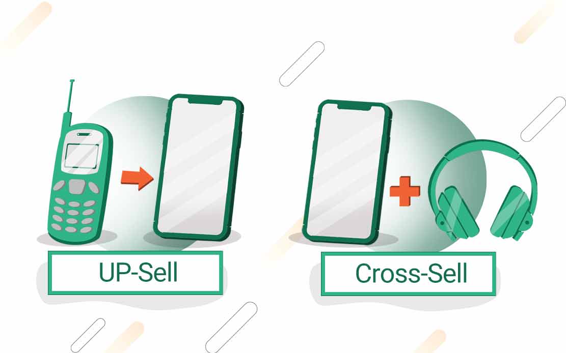 upsell-cross-sell