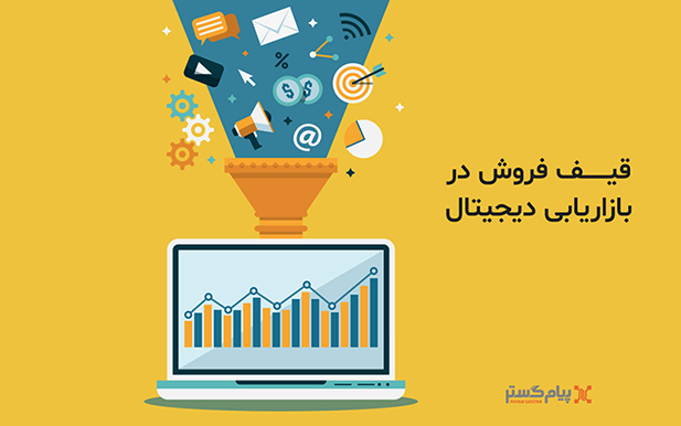 قیف فروش در بازاریابی دیجیتال(Digital Marketing)