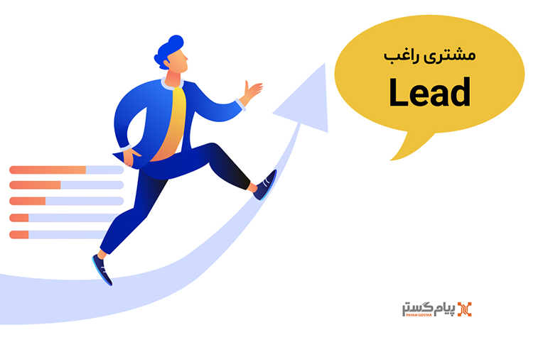 مشتری راغب در قیف فروش sale funnel