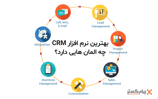 ویژگی های بهترین نرم افزار CRM