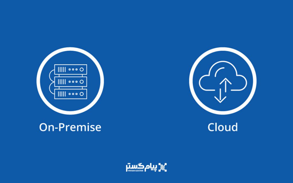 مقایسه نرم افزار Cloud CRM و Online CRM