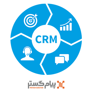 CRM در یک نگاه