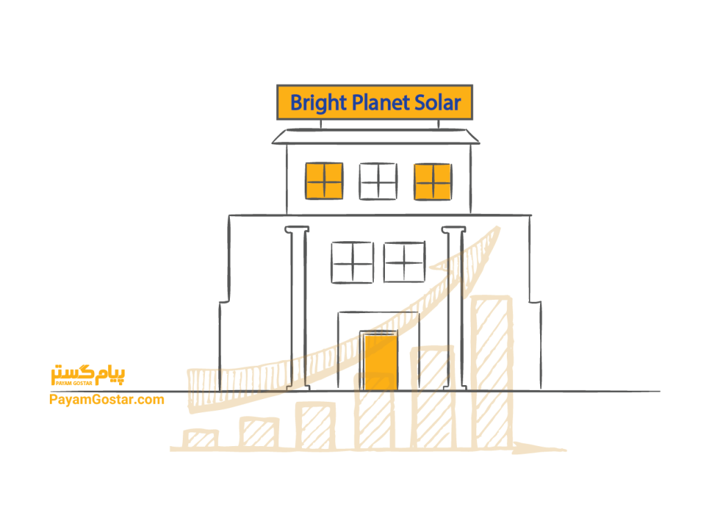 شرکت Bright Planet Solar