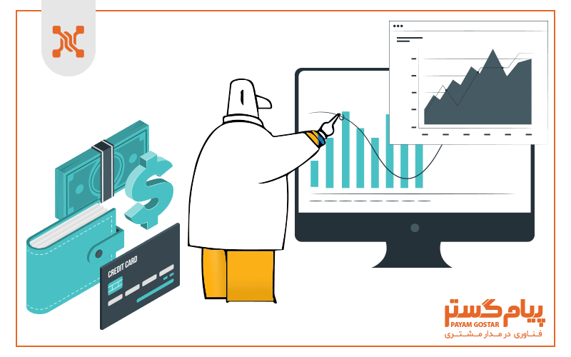 از تکنیک فومو (FOMO)  استفاده کنید