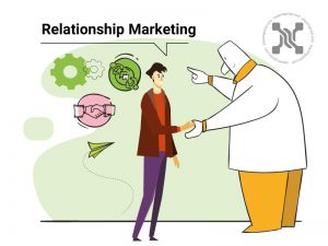 بازاریابی رابطه‌ ای یا Relationship Marketing یک استراتژی بلند مدت با تمرکز بر ایجاد روابط نزدیک با مشتریان است