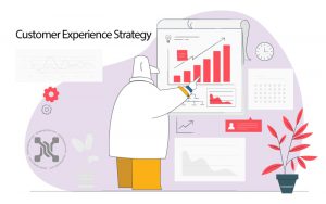 استراتژی تجربه مشتری شامل برنامه هایی است که برای ارائه تجربیات مثبت در هر نقطه تماس مشتری و روشهای هدفمند برای اندازه گیری آن تجربیات در نظر گرفته اید.