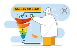 برندها از مدل آیدا (AIDA) برای تعیین نحوه ایجاد و توزیع پیام‌های بازاریابی به مخاطبان هدف خود در هر مرحله از سفر خریدار استفاده می‌کنند.