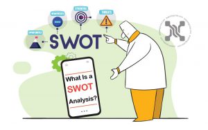 ماتریس SWOT عوامل داخلی و خارجی و همچنین پتانسیل فعلی و آینده سازمان شما را ارزیابی می‌کند.