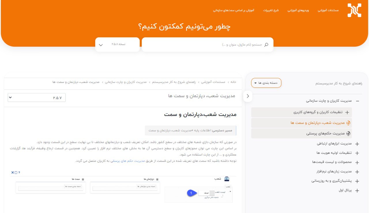 اهمیت سیستم مدیریت دانش