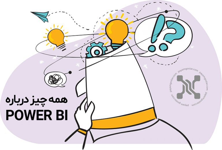 Power BI چیست؟ ارتباط Power BI با نرم افزار CRM