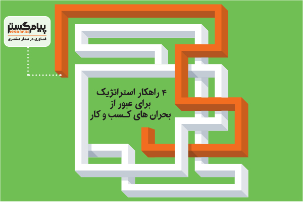 ۴ راهکار استراتژیک برای عبور از بحران های کسب و کار
