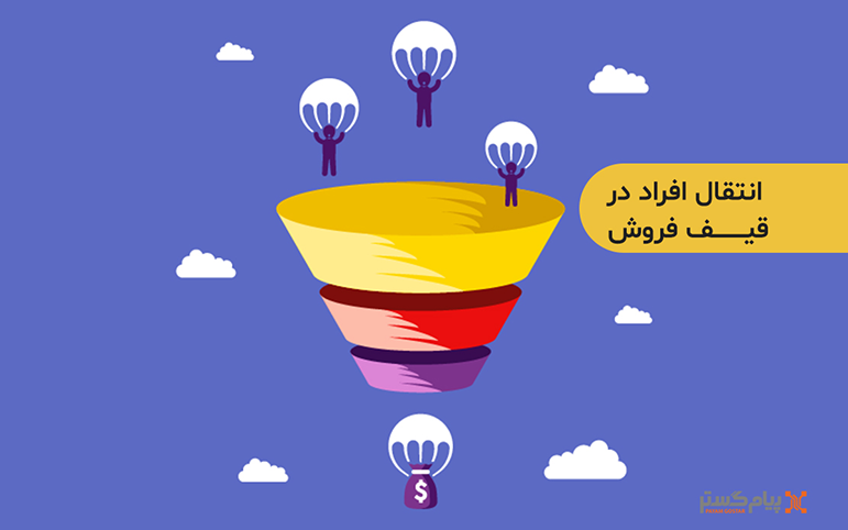 موثرترین روش انتقال افراد درقیف فروش