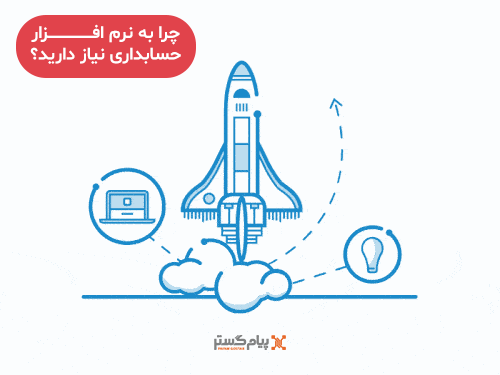 چرا-به-نرم-افزار-حسابداری-نیاز-دارید؟