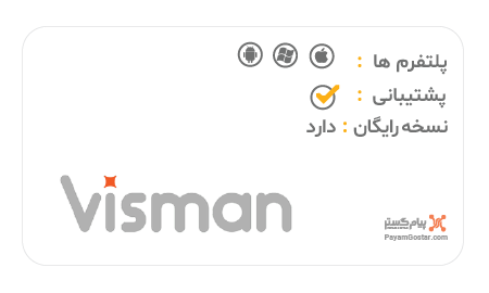 نرم افزار جامع حضور و غیاب و حقوق دستمزد ویسمن