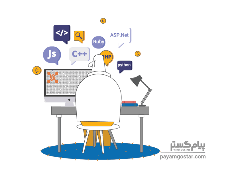 انواع سیستم BPMS