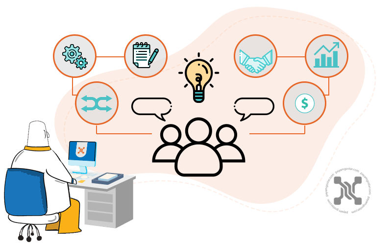 BPMSفرایندمحور و ERP ,ZDTI LP,V HSJ