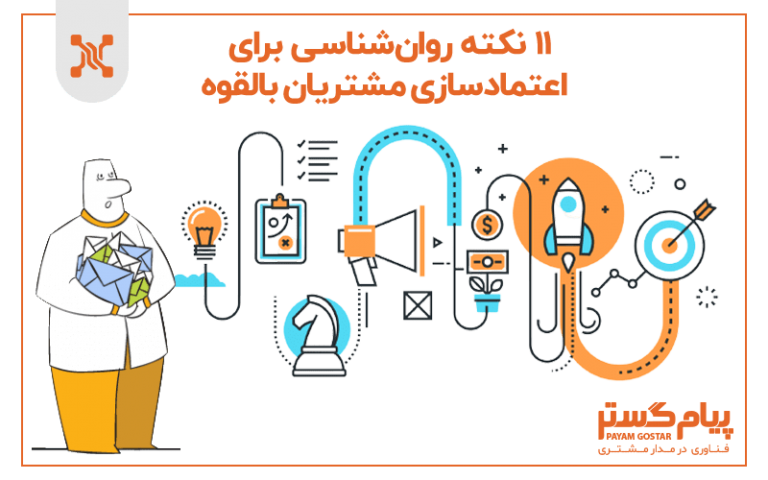 ۱۱ نکته روانشناسی برای اعتمادسازی سریع مشتریان بالقوه