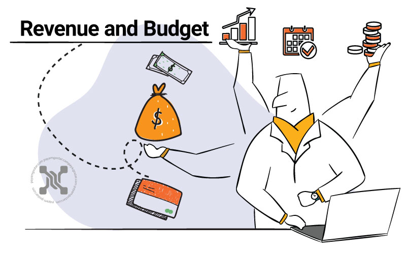 بهینه سازی درامد و بودجه در روشهای جدید بازاریابی اهمیت زیادی دارد