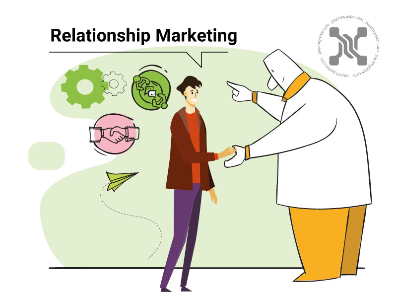 بازاریابی رابطه ای یا Relationship Marketing یک استراتژی بلند مدت با تمرکز بر ایجاد روابط نزدیک با مشتریان است
