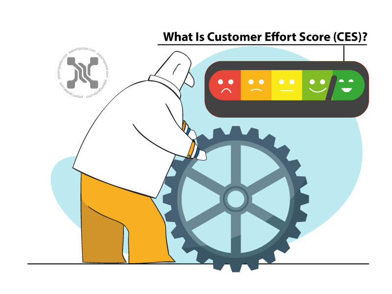 شاخص تلاش مشتری یا Customer Effort Score که به اختصار به آن CES میگویند، معیاری برای اندازهگیری میزان تلاش مشتری برای تعامل با شما است.