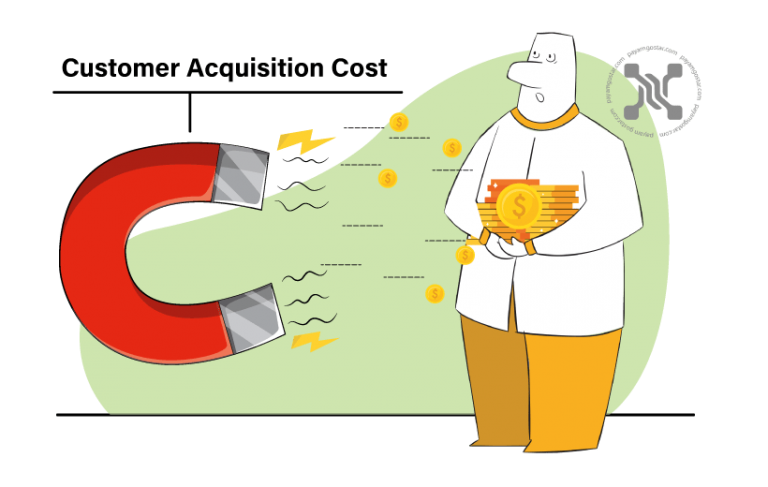 هزینه جذب مشتری جدید: نحوه محاسبه، راهکارهای کاهش و بهبود آن