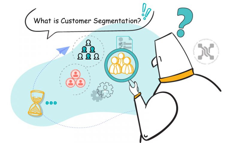راهنمای کامل تقسیم‌ بندی مشتریان: چگونه مشتریان خود را برای پیشرفت بهتر سازماندهی کنید؟