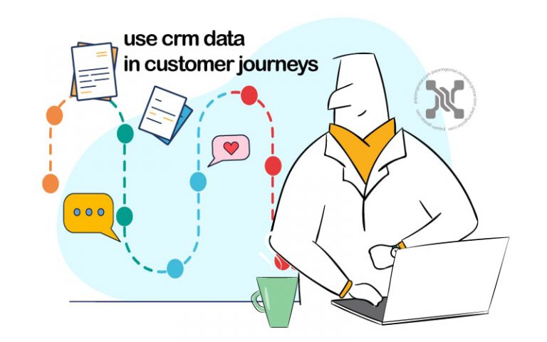 کاربرد CRM در نقشه سفر مشتری: چگونه سفرهای بهتری را برای مشتریان ترسیم کنید؟