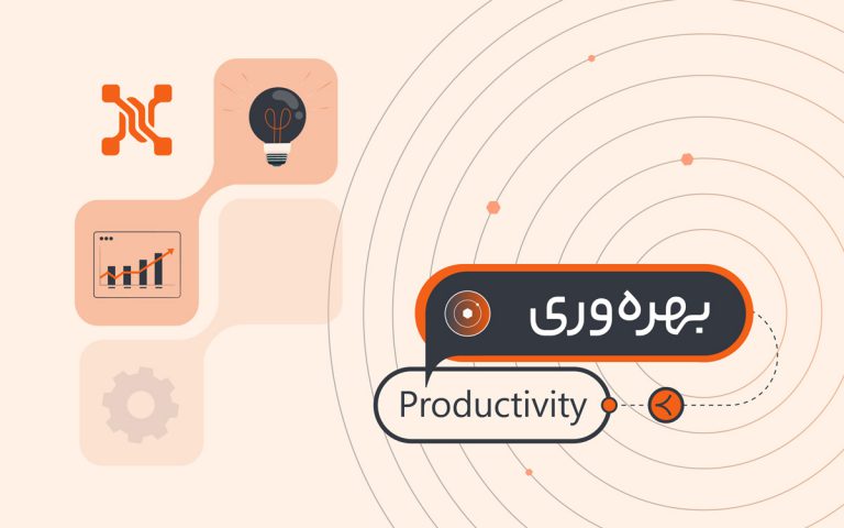 بررسی راهکار بهبود بهره وری در نرم افزار CRM پیام گستر