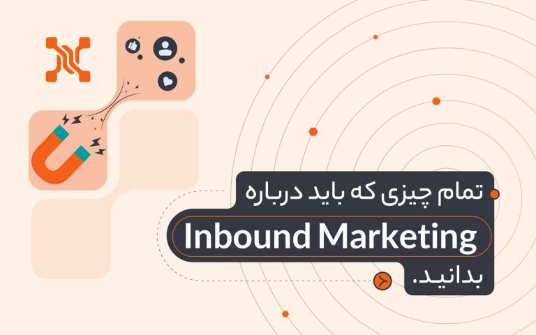 بازاریابی درونگرا یا بازاریابی جاذبه ای چیست ؟