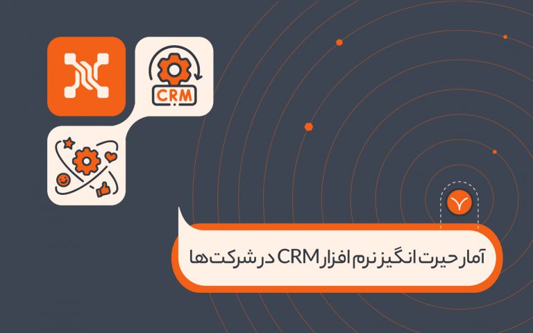 آمار حیرت انگیز نرم افزار CRM در شرکت‌ها