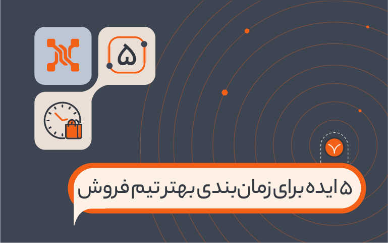 برنامه‌ریزی برای یک روز کاری ایده‌آل در فروش: 5 ایده برای زمان‌بندی بهتر