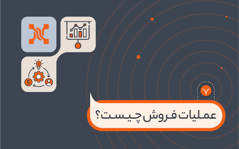 عملیات فروش چیست؟ یک راهنمای کامل برای عملیات افزایش فروش