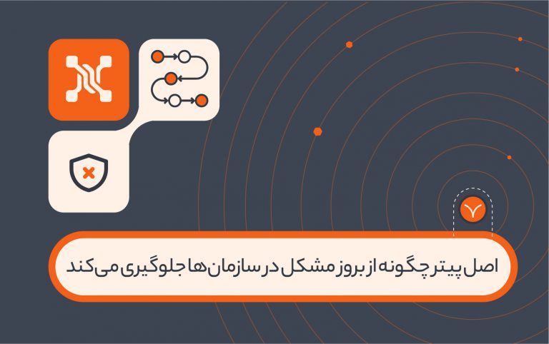 اصل پیتر چیست و چگونه از ایجاد مشکل در سازمان جلوگیری می‌کند؟