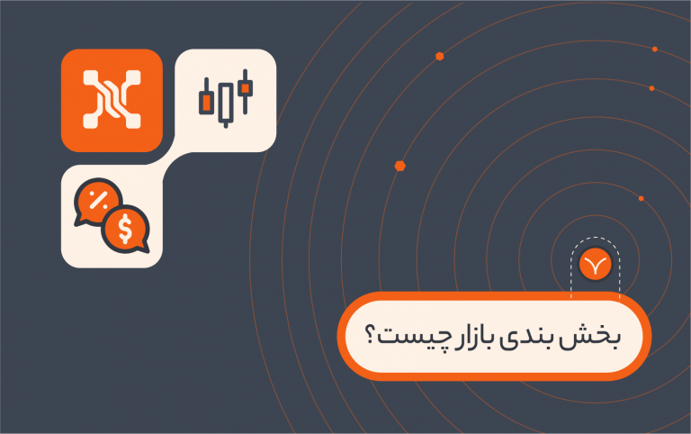 راهنمای جامع بخش بندی بازار، انواع تقسیم بندی در بازار چگونه است