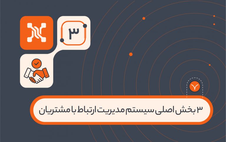 اجزای crm؛ ۳ بخش اصلی سیستم مدیریت ارتباط با مشتریان