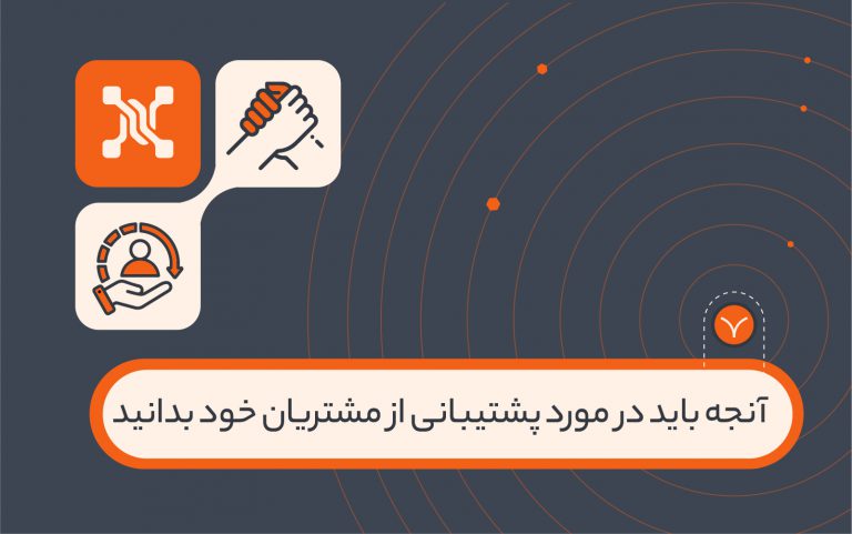 خدمات مشتری، آنجه باید در مورد پشتیبانی از مشتریان خود بدانید!