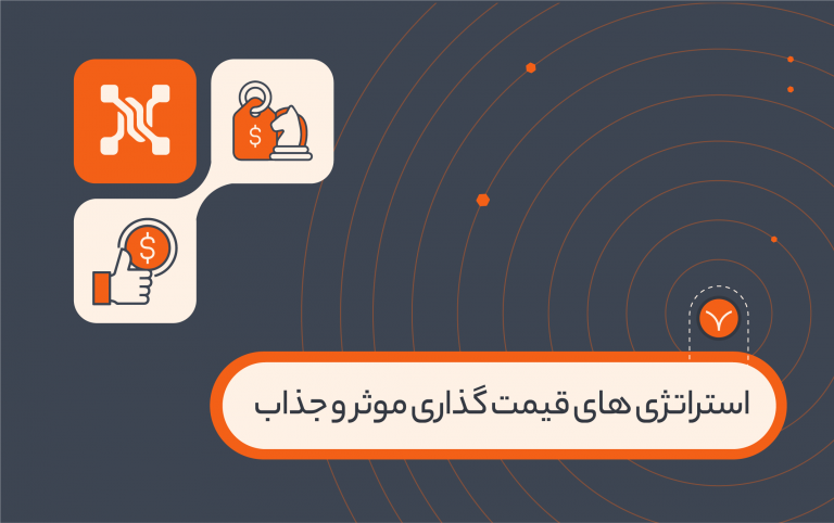 بکارگیری استراتژی‌‌های قیمت‌ گذاری موثر و جذاب به کمک crm