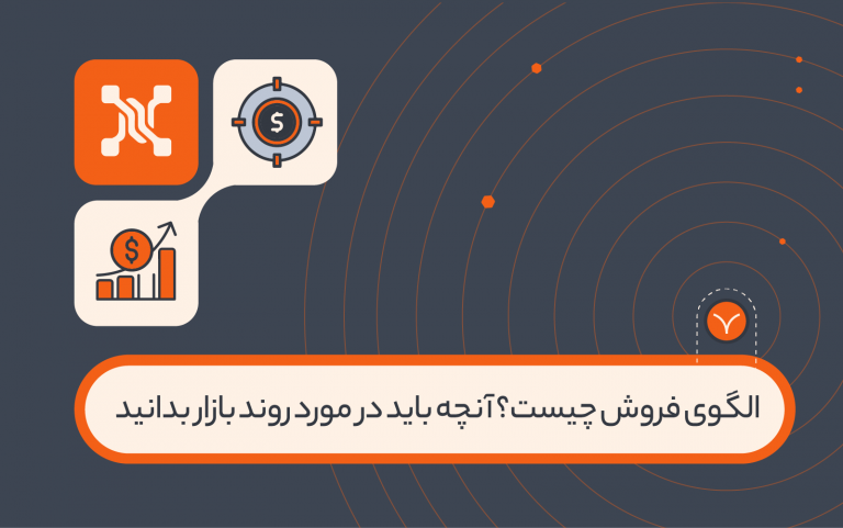 الگوی فروش چیست؟ آنچه باید در مورد تحلیل روند بازار بدانید!