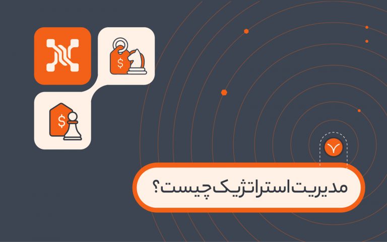 مدیریت استراتژیک چیست؟