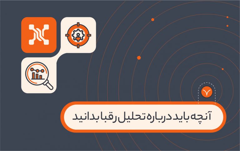 تحلیل رقبا چیست؟ چگونه به کمک CRM تحلیل رقبا انجام دهیم؟