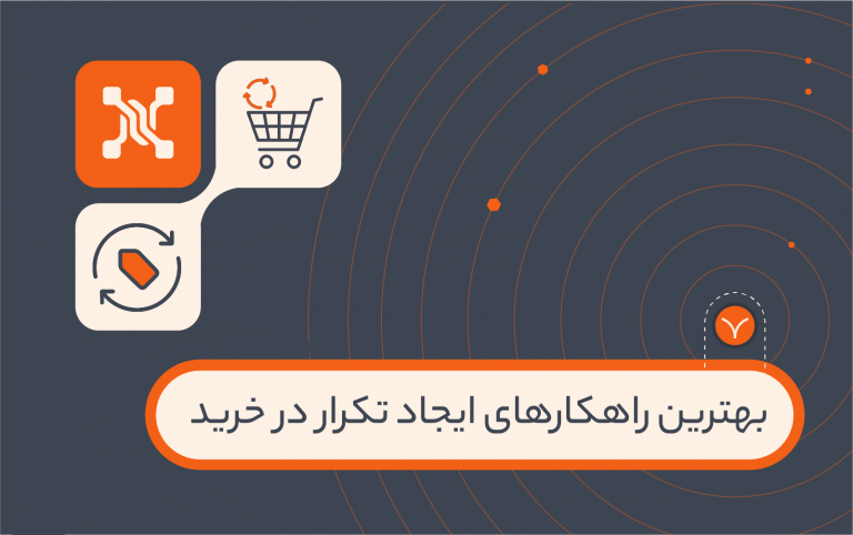 بهترین راهکارهای ایجاد تکرار در خرید چیست؟