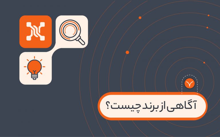 آگاهی از برند چیست؟
