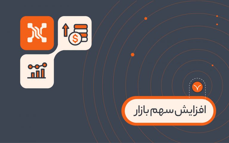 افزایش سهم بازار؛ راهکارهایی عملیاتی به کمک ابزار crm