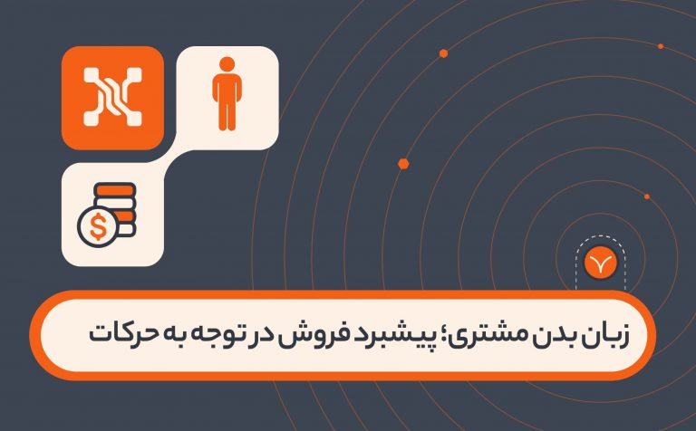 زبان بدن چیست