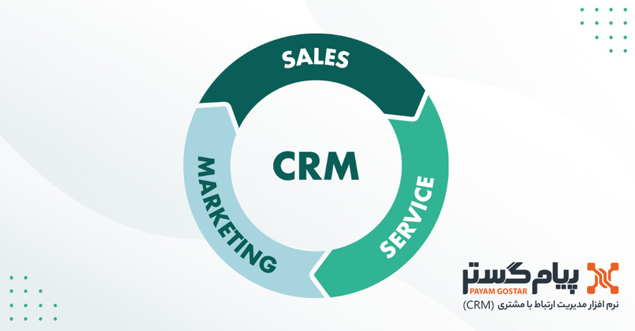 مزایای CRM-پیامگستر