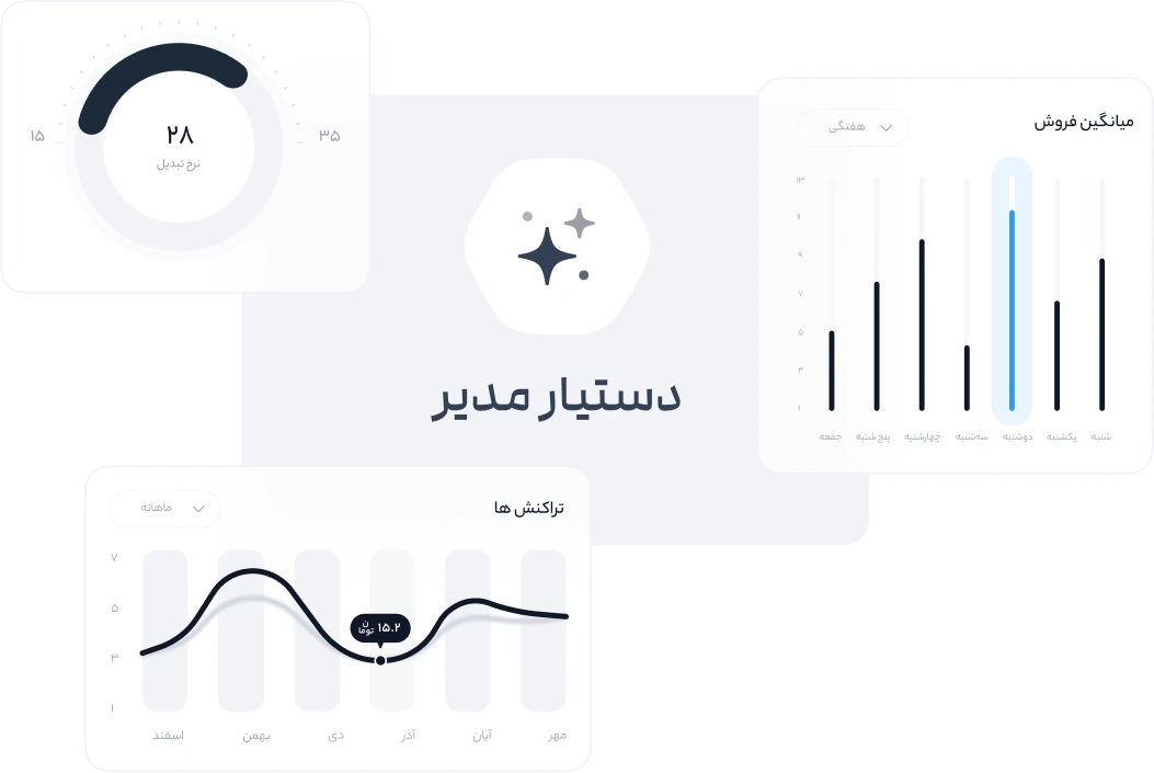 مزایای استفاده از دستیار مدیر
