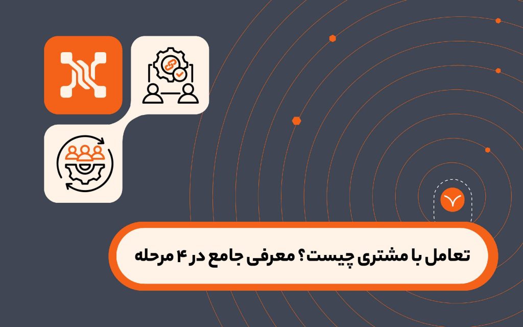 تعامل با مشتری چیست؟ معرفی جامع در 4 مرحله